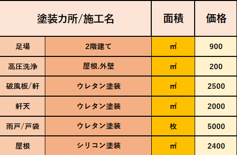 Book1 - Excel 2025_05_10 15_43_24